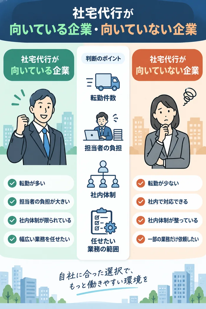 社宅代行が向いている企業・向いていない企業