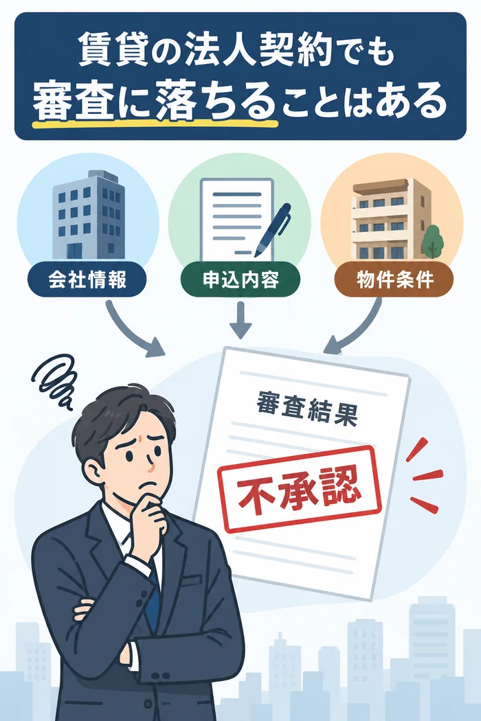 賃貸の法人契約でも審査に落ちることはある